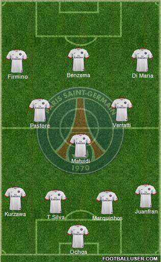 Paris Saint-Germain Formation 2016
