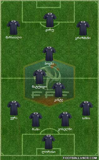 France Formation 2016