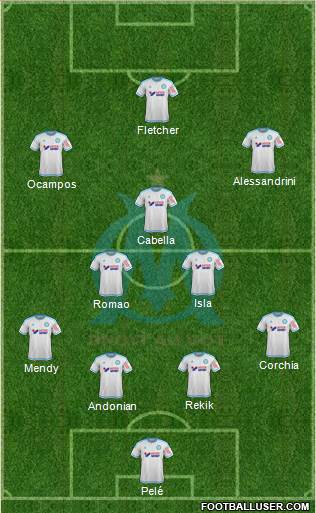 Olympique de Marseille Formation 2016