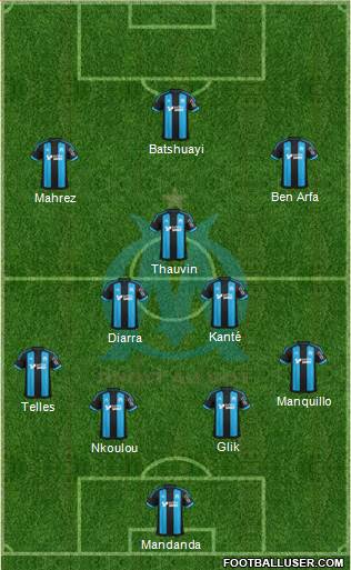 Olympique de Marseille Formation 2016