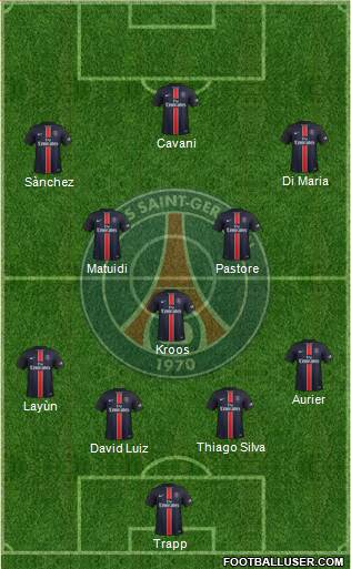 Paris Saint-Germain Formation 2016