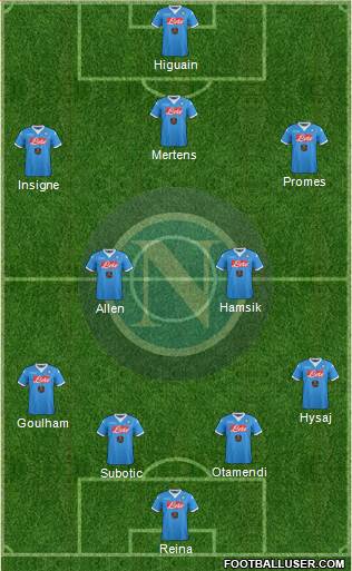 Napoli Formation 2016