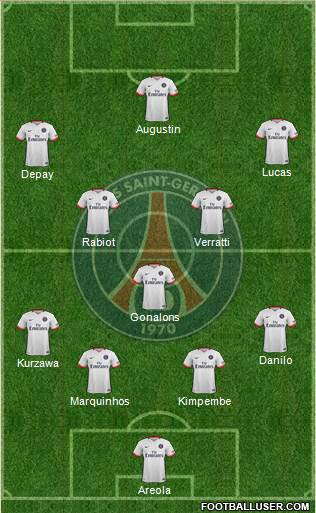 Paris Saint-Germain Formation 2016