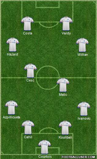 Chelsea Formation 2016