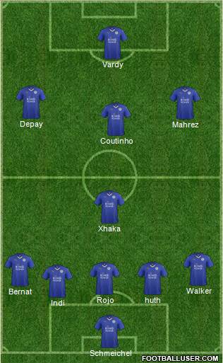 Leicester City Formation 2016