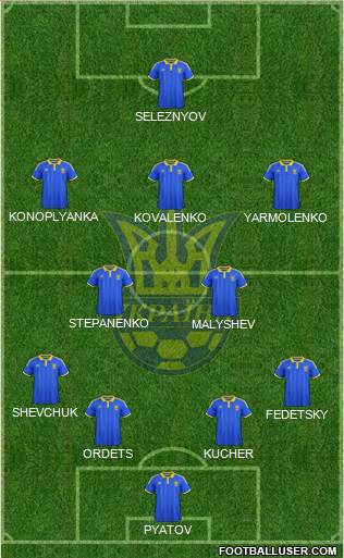 Ukraine Formation 2016