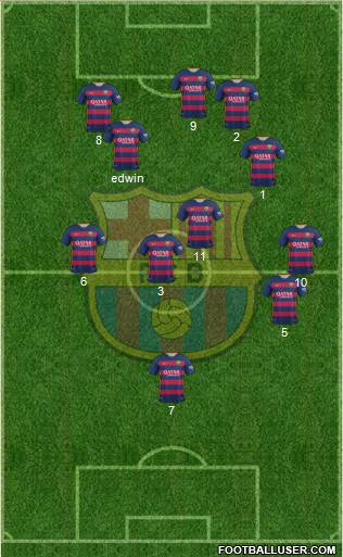 F.C. Barcelona Formation 2016
