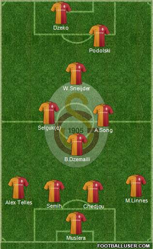 Galatasaray SK Formation 2016