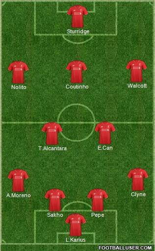 Liverpool Formation 2016