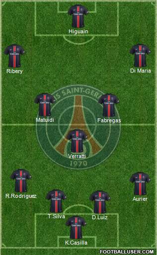 Paris Saint-Germain Formation 2016