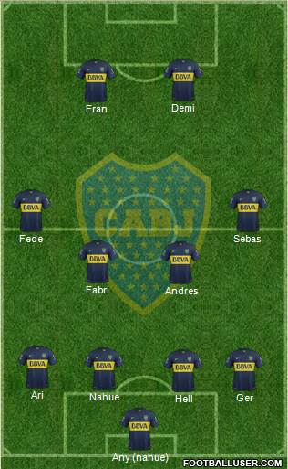 Boca Juniors Formation 2016