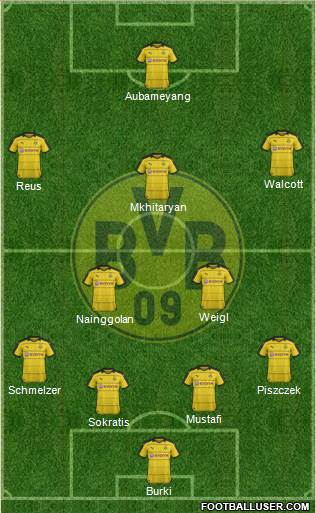 Borussia Dortmund Formation 2016