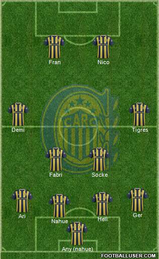 Rosario Central Formation 2016
