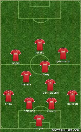 Manchester United Formation 2016