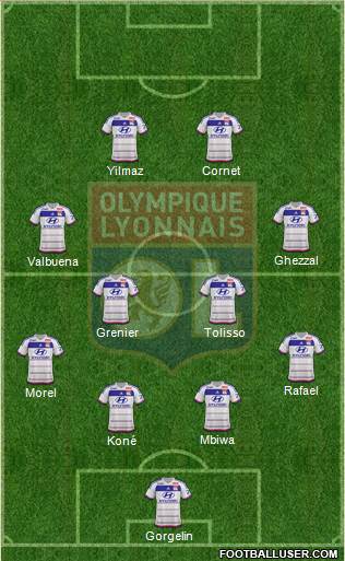 Olympique Lyonnais Formation 2016