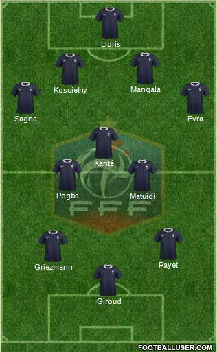 France Formation 2016