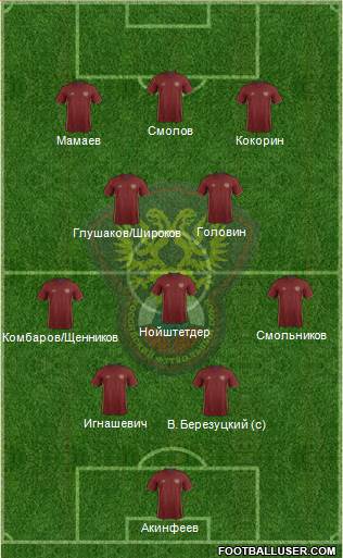Russia Formation 2016