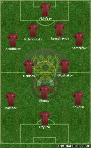 Russia Formation 2016