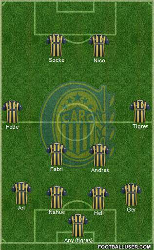 Rosario Central Formation 2016