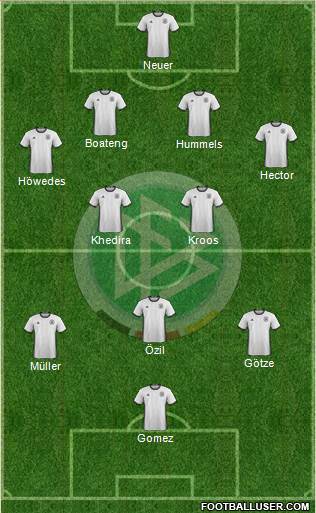 Germany Formation 2016