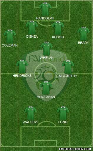 Ireland Formation 2016