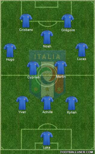 Italy Formation 2016
