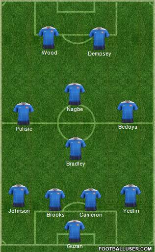 U.S.A. Formation 2016