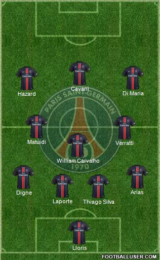 Paris Saint-Germain Formation 2016