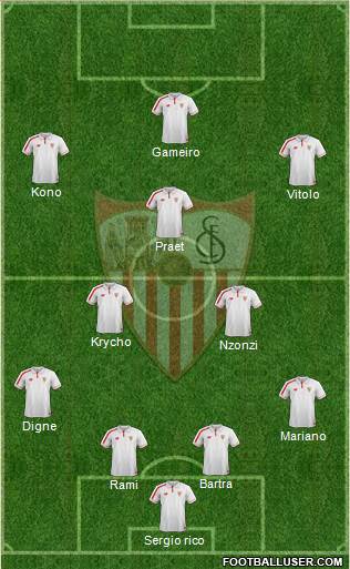 Sevilla F.C., S.A.D. Formation 2016
