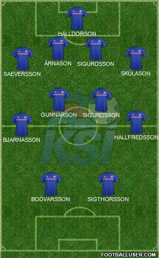 Iceland Formation 2016