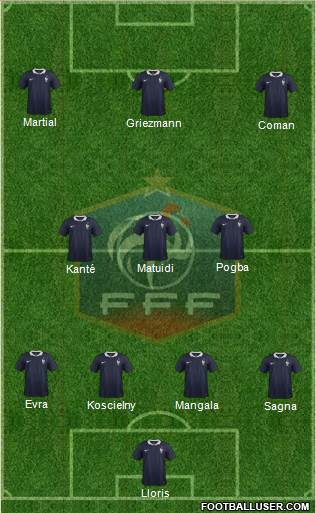 France Formation 2016