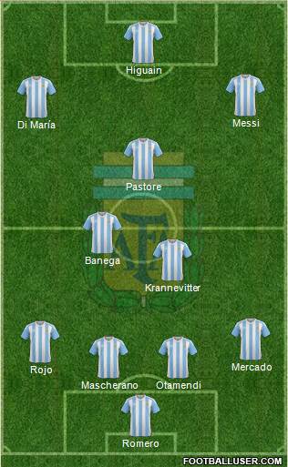 Argentina Formation 2016