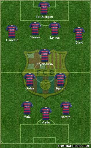 F.C. Barcelona Formation 2016