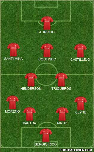 Liverpool Formation 2016