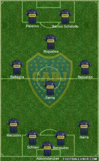 Boca Juniors Formation 2016