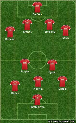 Manchester United Formation 2016