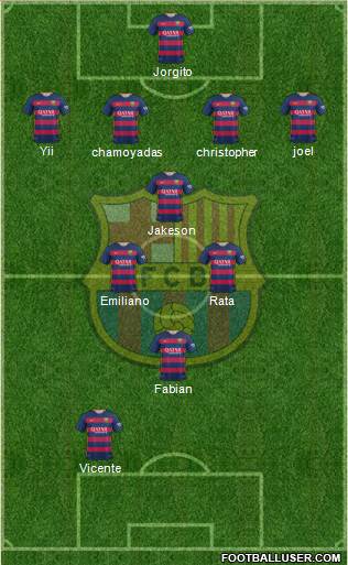 F.C. Barcelona Formation 2016