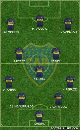 Boca Juniors Formation 2016