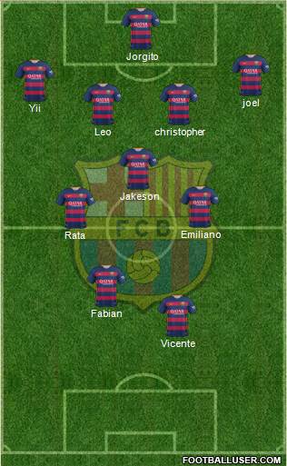 F.C. Barcelona Formation 2016
