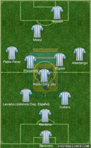 Argentina Formation 2016