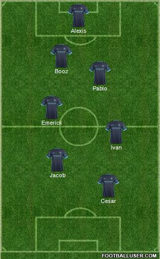 Manchester City Formation 2016