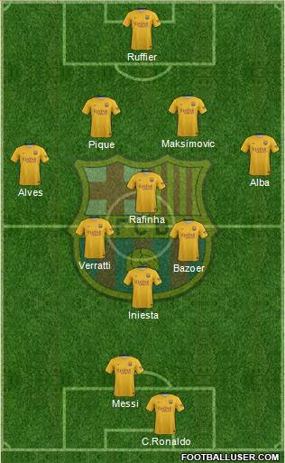 F.C. Barcelona Formation 2016