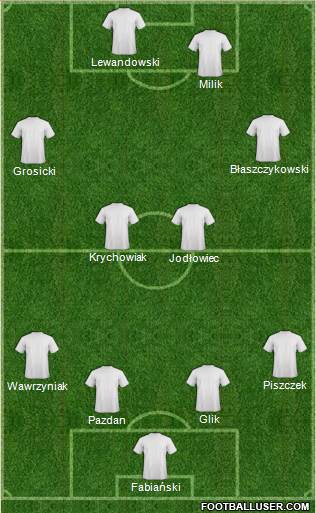 Torquay United Formation 2016