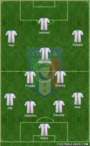 Italy Formation 2016