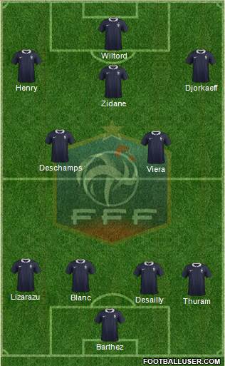 France Formation 2016