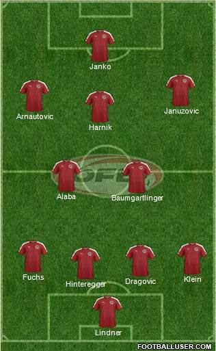 Austria 4-2-3-1 football formation