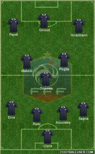 France Formation 2016