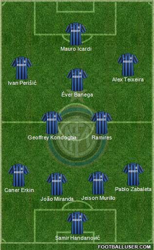 F.C. Internazionale Formation 2016