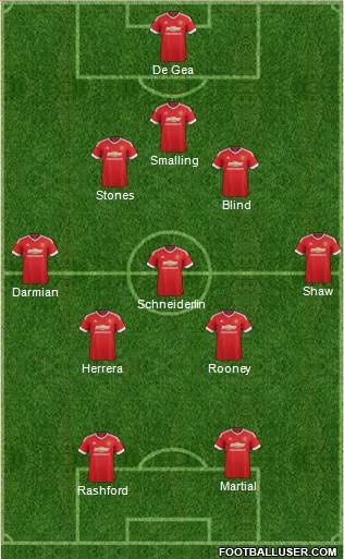 Manchester United Formation 2016