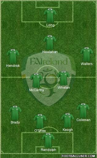 Ireland Formation 2016